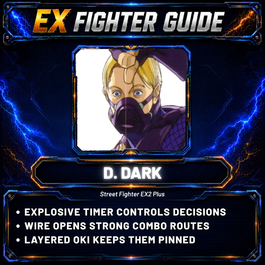 EX Fighter Guide #4: D. Dark