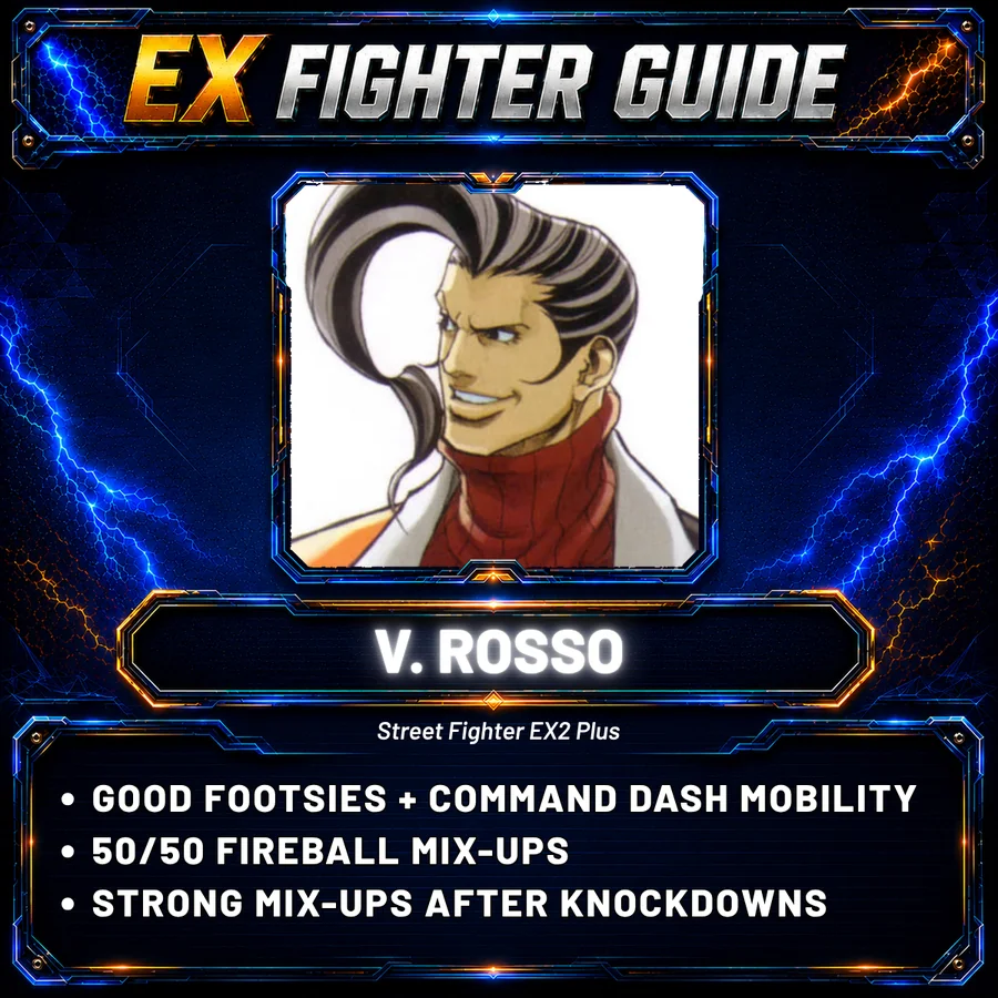 EX Fighter Guide #3: V. Rosso